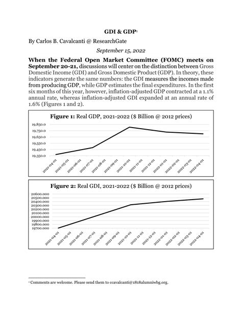Download file GDP.